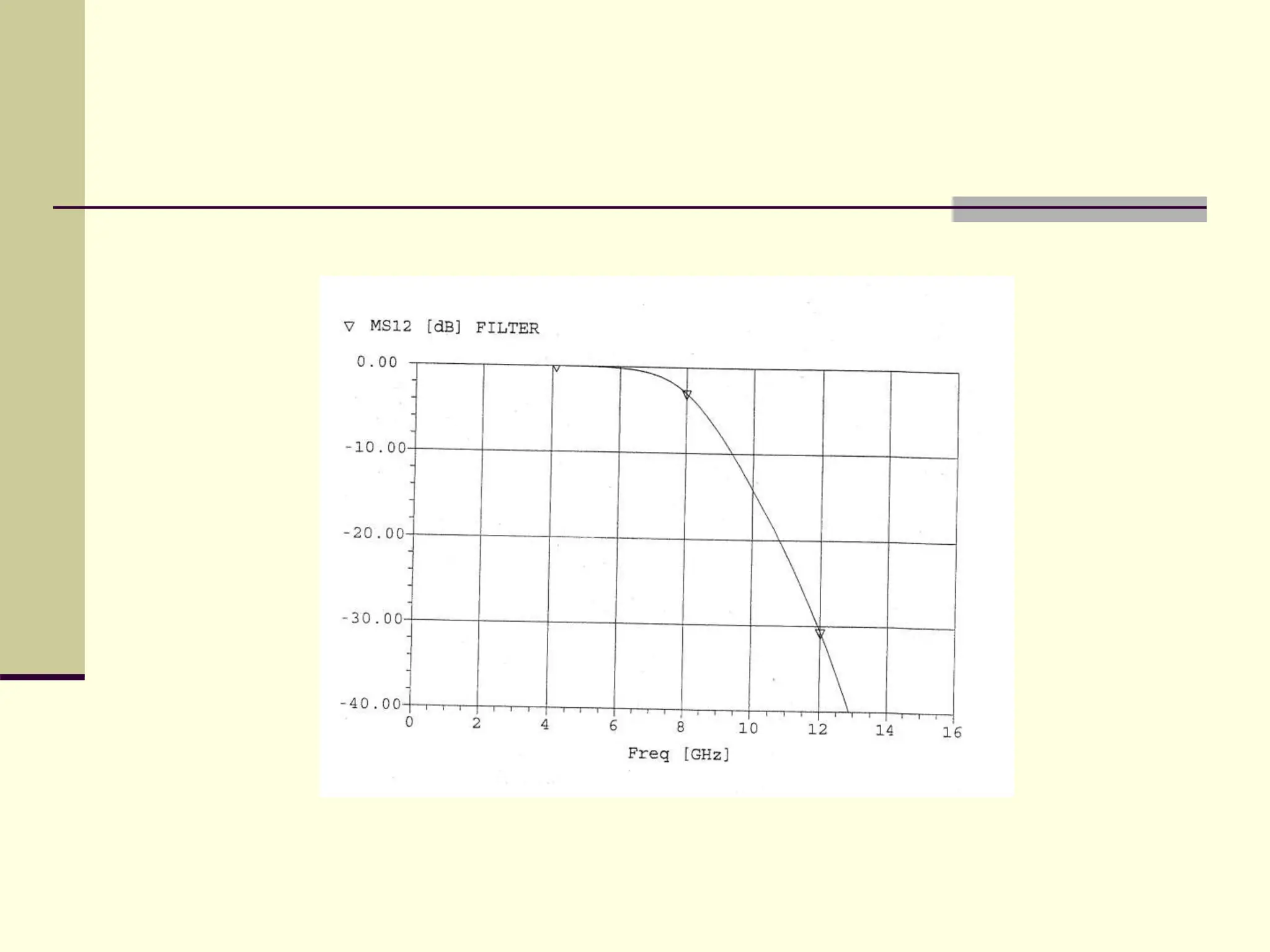 richard transformation method its used to so many things.ppt