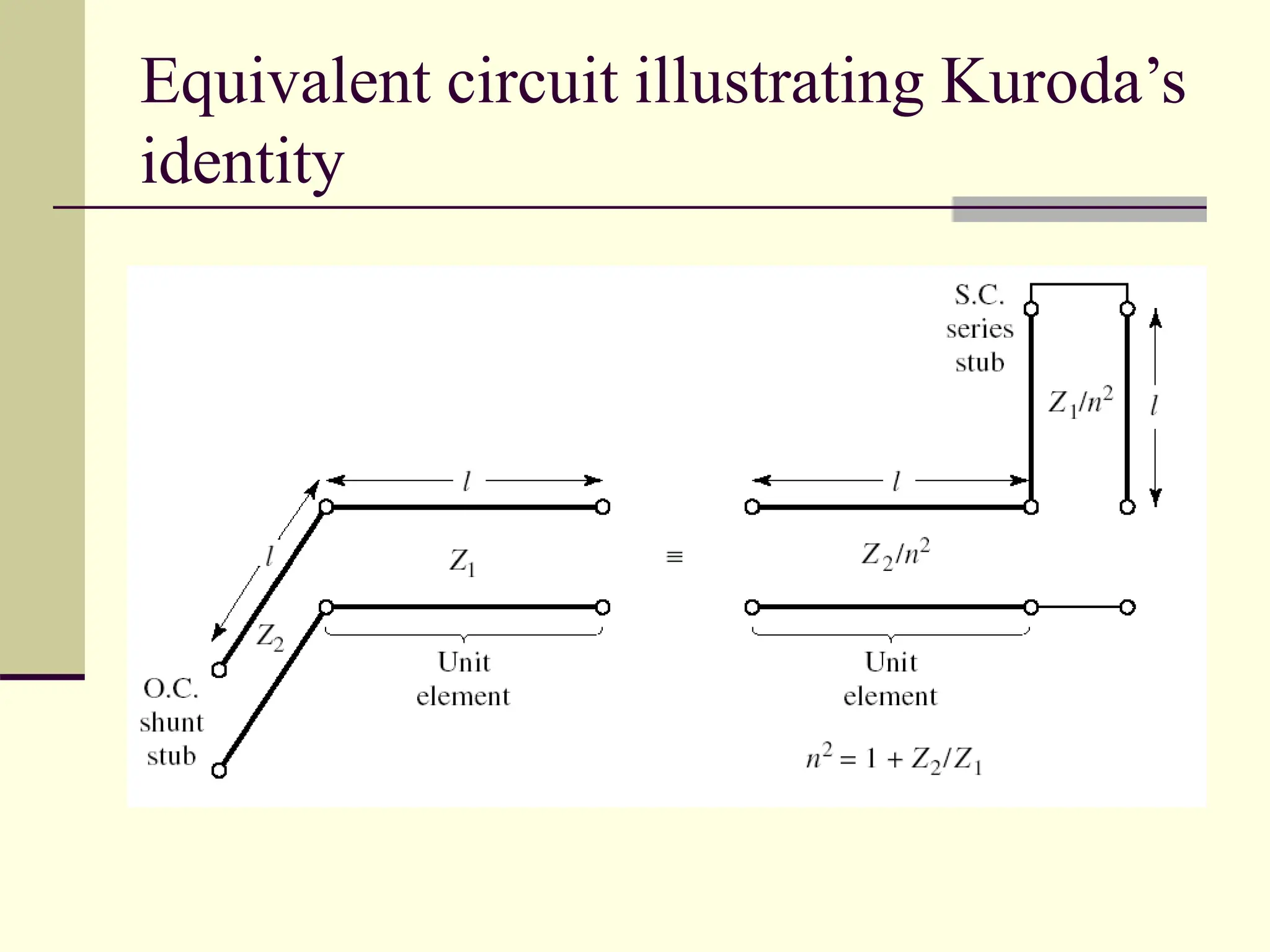 Equivalent circuit illustrating Kuroda’s
identity
 