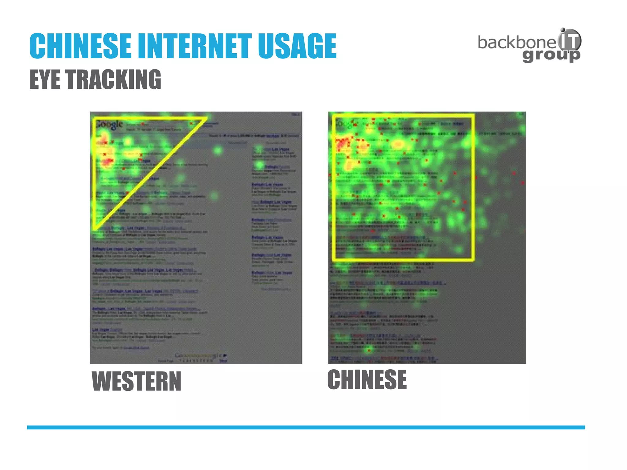CHINESE INTERNET USAGE
EYE TRACKING
WESTERN CHINESE
 