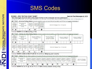 SMS Codes 