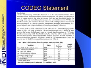 CODEO Statement 
