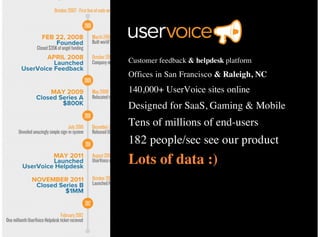 Customer feedback & helpdesk platform
Offices in San Francisco & Raleigh, NC
140,000+ UserVoice sites online
Designed for SaaS, Gaming & Mobile
Tens of millions of end-users
182 people/sec see our product
Lots of data :)
 