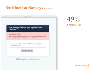 Satisfaction Surveys via email
49%
ANSWER
 
