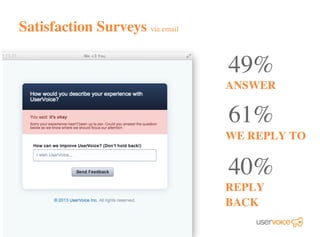 Satisfaction Surveys via email
49%
WE REPLY TO
ANSWER
61%
40%
REPLY
BACK
 