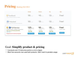Pricing Starting Feb 2012
Goal: Simplify product & pricing
3 products and 12 total price points is a lot to digest.
Most free accounts now used both products. Didn’t want to penalize usage.
•
•
 