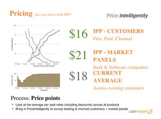 Pricing Are you down with IPP?
Process: Price points
Look at the average per seat rates (including discounts) across all products
Bring in PriceIntelligently to survey existing & churned customers + market panels
•
•
$16 IPP - CUSTOMERS
Free, Paid, Churned
IPP - MARKET
PANELS
SaaS & Software companies
$21
$18 CURRENT
AVERAGE
Across existing customers
 