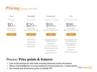 Process: Price points & features
Look at the average per seat rates (including discounts) across all products
Bring in PriceIntelligently to survey existing & churned customers + market panels
Set monthly and annual price points to straddle IPP
•
•
•
Pricing Starting Feb 2014
 
