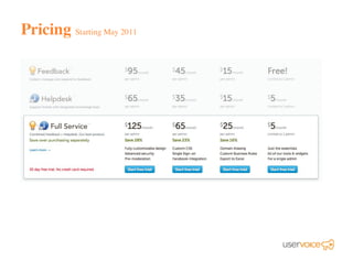 Pricing Starting May 2011
 