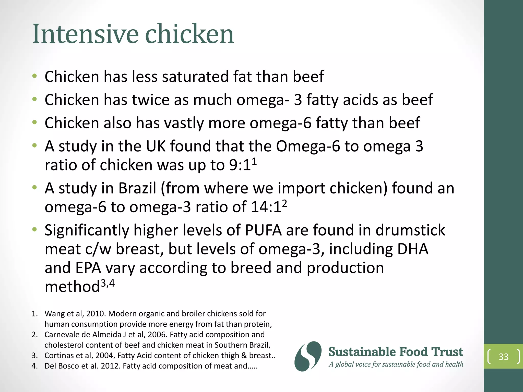 Intensive chicken
• Chicken has less saturated fat than beef
• Chicken has twice as much omega- 3 fatty acids as beef
• Chicken also has vastly more omega-6 fatty than beef
• A study in the UK found that the Omega-6 to omega 3
ratio of chicken was up to 9:11
• A study in Brazil (from where we import chicken) found an
omega-6 to omega-3 ratio of 14:12
• Significantly higher levels of PUFA are found in drumstick
meat c/w breast, but levels of omega-3, including DHA
and EPA vary according to breed and production
method3,4
33
1. Wang et al, 2010. Modern organic and broiler chickens sold for
human consumption provide more energy from fat than protein,
2. Carnevale de Almeida J et al, 2006. Fatty acid composition and
cholesterol content of beef and chicken meat in Southern Brazil,
3. Cortinas et al, 2004, Fatty Acid content of chicken thigh & breast..
4. Del Bosco et al. 2012. Fatty acid composition of meat and…..
 