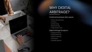 Traditional businesses often require:
• Product development
• Inventory
• Warehousing
• Manufacturing
• Large startup costs
WHY DIGITAL
ARBITRAGE?
Digital arbitrage focuses on:
• Existing products
• Online storefronts
• Digital marketing
• Automation
• Scalable systems
 