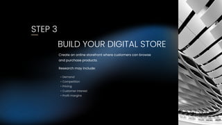 STEP 3
BUILD YOUR DIGITAL STORE
Create an online storefront where customers can browse
and purchase products.
• Demand
• Competition
• Pricing
• Customer interest
• Profit margins
Research may include:
 