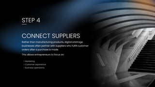 STEP 4
CONNECT SUPPLIERS
Rather than manufacturing products, digital arbitrage
businesses often partner with suppliers who fulfill customer
orders after a purchase is made.
• Marketing
• Customer experience
• Business operations
This allows entrepreneurs to focus on:
 