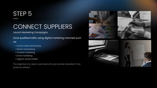 STEP 5
CONNECT SUPPLIERS
Drive qualified traffic using digital marketing channels such
as:
• Social media advertising
• Search advertising
• Content marketing
• Email marketing
• Organic social media
Launch Marketing Campaigns
The objective is to reach customers who are actively interested in the
products offered.
 