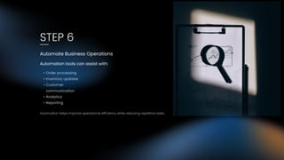 STEP 6
Automate Business Operations
Automation helps improve operational efficiency while reducing repetitive tasks.
Automation tools can assist with:
• Order processing
• Inventory updates
• Customer
communication
• Analytics
• Reporting
 