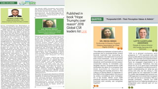 Published in
book “Hope
Triumphs over
reason” 2018
Global CSR
leaders list Link
 