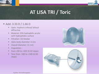 AT LISA TRI / Toric
 Add: 3.33 D / 1.66 D
 Optic: Aspheric trifocal/ bifocal
diffractive
 Material: 25% hydrophilic acrylic
with hydrophobic surface
 Filtration: UV blocker
 Optic body diameter: 6 mm
 Overall diameter: 11 mm
 Angulation: -
 from +0D to +32D (0.5D steps)
 Toric from -10D to +24D (0.5D
steps)
Quellen: Herstellerangaben
 