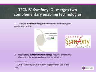 TECNIS® Symfony IOL merges two
complementary enabling technologies
1. Unique echelette design feature extends the range of
continuous vision1
2. Proprietary achromatic technology reduces chromatic
aberration for enhanced contrast sensitivity1
1. TECNIS Symfony DFU
TECNIS® Symfony IOL is not FDA approved for use in the
US
Elongated Focus
Echelette design feature
 