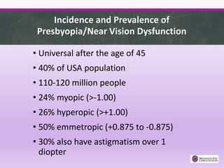 Incidence and Prevalence of
Presbyopia/Near Vision Dysfunction
• Universal after the age of 45
• 40% of USA population
• 110-120 million people
• 24% myopic (>-1.00)
• 26% hyperopic (>+1.00)
• 50% emmetropic (+0.875 to -0.875)
• 30% also have astigmatism over 1
diopter
 
