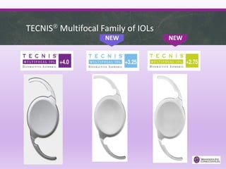 TECNIS Multifocal Family of IOLs
NEW NEW
 