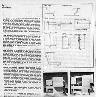 Richar meier   summario 6 - 1977