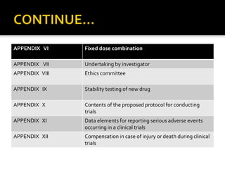 APPENDIX VI Fixed dose combination
APPENDIX VII Undertaking by investigator
APPENDIX VIII Ethics committee
APPENDIX IX Stability testing of new drug
APPENDIX X Contents of the proposed protocol for conducting
trials
APPENDIX XI Data elements for reporting serious adverse events
occurring in a clinical trials
APPENDIX XII Compensation in case of injury or death during clinical
trials
 