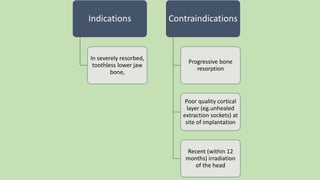 Indications
In severely resorbed,
toothless lower jaw
bone,
Contraindications
Progressive bone
resorption
Poor quality cortical
layer (eg.unhealed
extraction sockets) at
site of implantation
Recent (within 12
months) irradiation
of the head
 