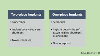 Two-piece implants
• Branemark
• implant body + separate
abutment
• Two interphases
One-piece implants
• Schroeder
• implant body + the soft
tissue healing abutment
as one piece
• One interphase
DCNA 2006;50(3):33
 