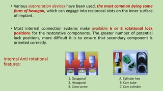 • Various autorotation devices have been used, the most common being some
form of hexagon, which can engage into reciprocal slots on the inner surface
of implant.
• Most internal connection systems make available 6 or 8 rotational lock
positions for the restorative components. The greater number of potential
lock positions, more difficult it is to ensure that secondary component is
oriented correctly.
Internal Anti rotational
features:
1. Octagonal A. Cylinder hex
2. Hexagonal B. Cam tube
3. Cone screw C. Cam cylinder
 