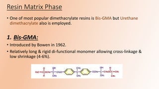 Resin Base Matrix composite Resins in prosthodontics | PPTX