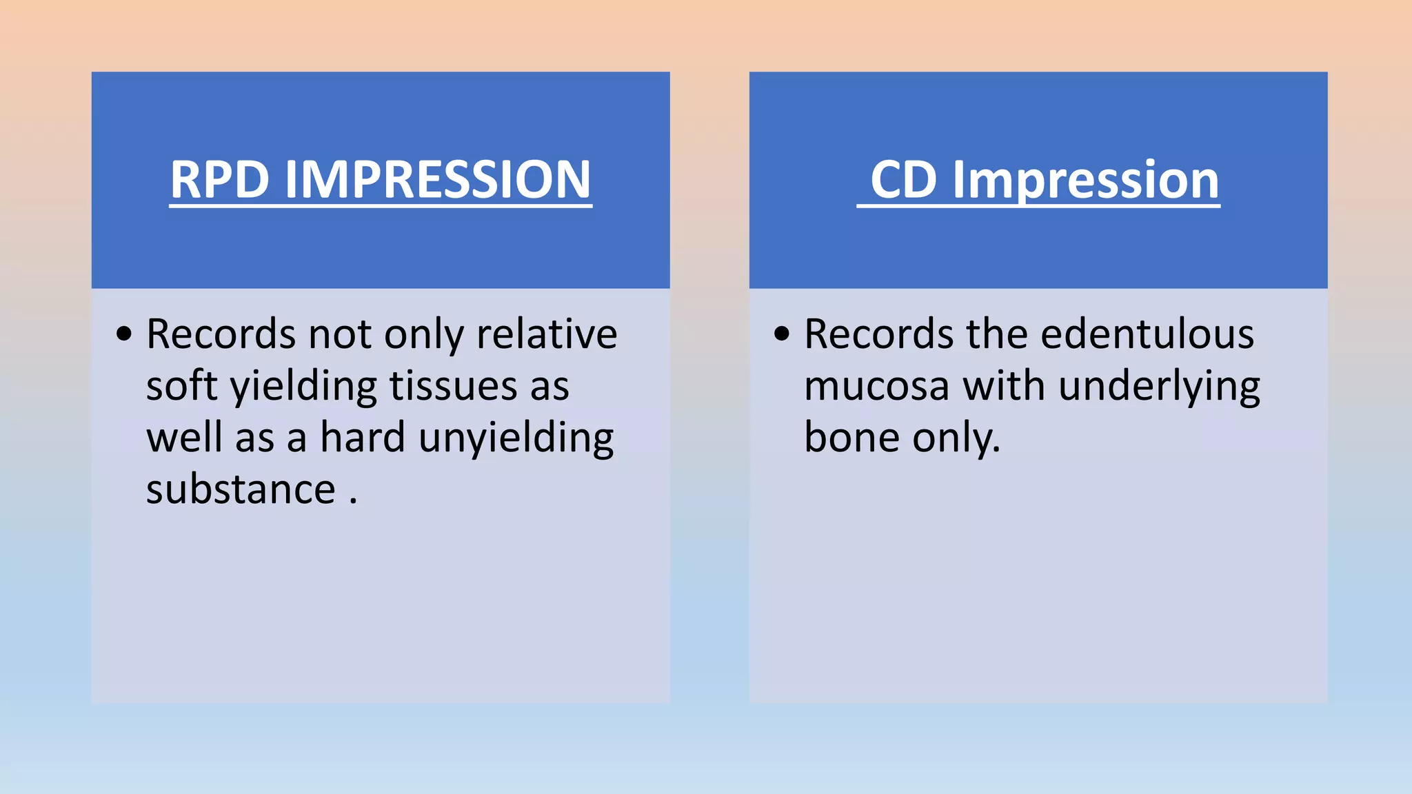 RPD IMPRESSION
• Records not only relative
soft yielding tissues as
well as a hard unyielding
substance .
CD Impression
• Records the edentulous
mucosa with underlying
bone only.
 