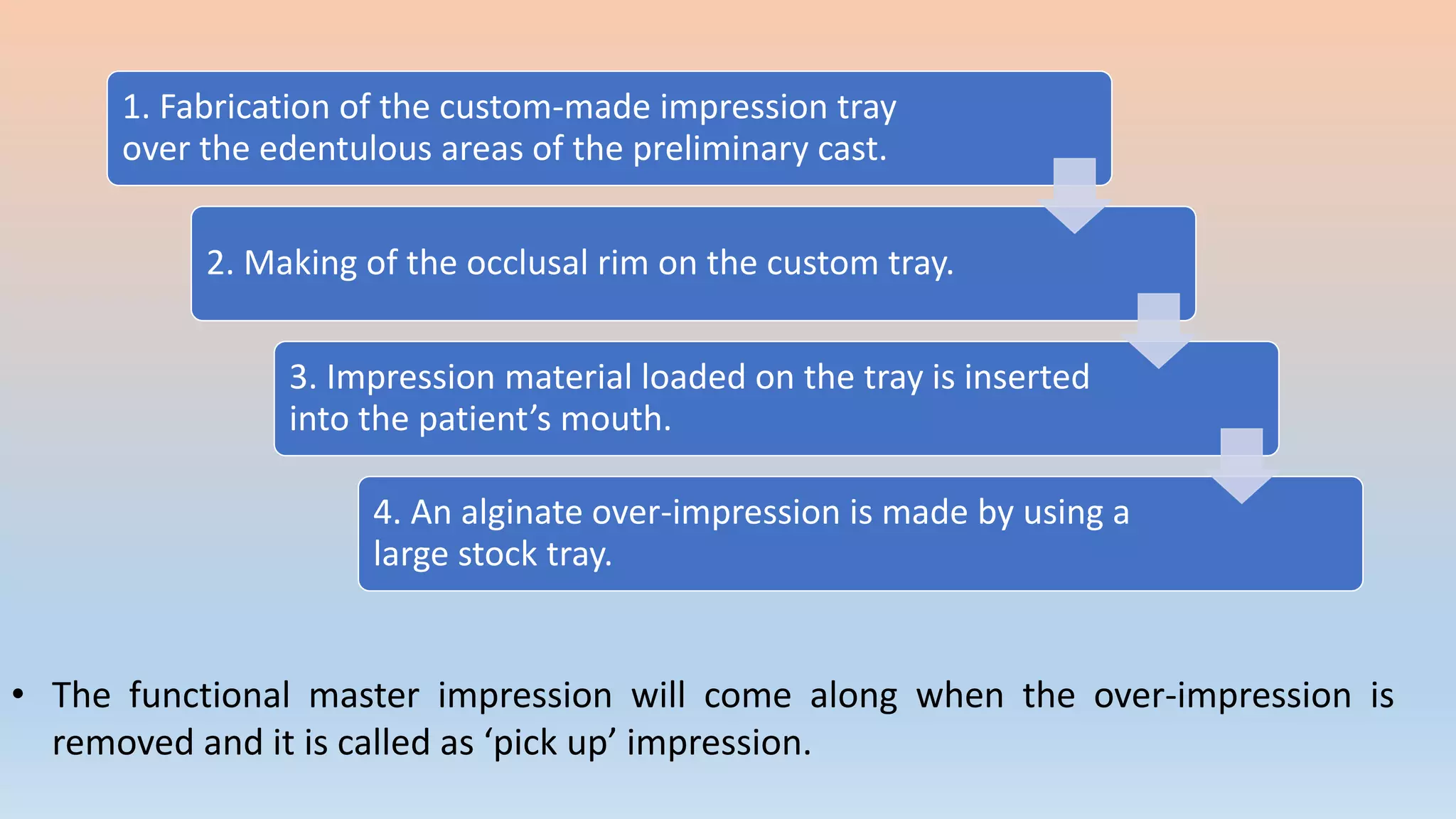 1. Fabrication of the custom-made impression tray
over the edentulous areas of the preliminary cast.
2. Making of the occlusal rim on the custom tray.
3. Impression material loaded on the tray is inserted
into the patient’s mouth.
4. An alginate over-impression is made by using a
large stock tray.
• The functional master impression will come along when the over-impression is
removed and it is called as ‘pick up’ impression.
 