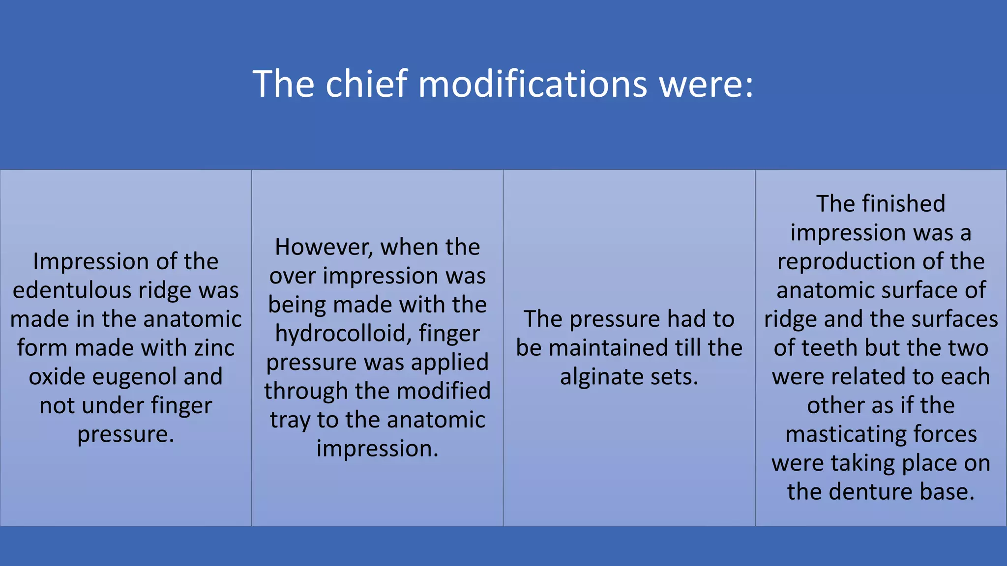 The chief modifications were:
Impression of the
edentulous ridge was
made in the anatomic
form made with zinc
oxide eugenol and
not under finger
pressure.
However, when the
over impression was
being made with the
hydrocolloid, finger
pressure was applied
through the modified
tray to the anatomic
impression.
The pressure had to
be maintained till the
alginate sets.
The finished
impression was a
reproduction of the
anatomic surface of
ridge and the surfaces
of teeth but the two
were related to each
other as if the
masticating forces
were taking place on
the denture base.
 