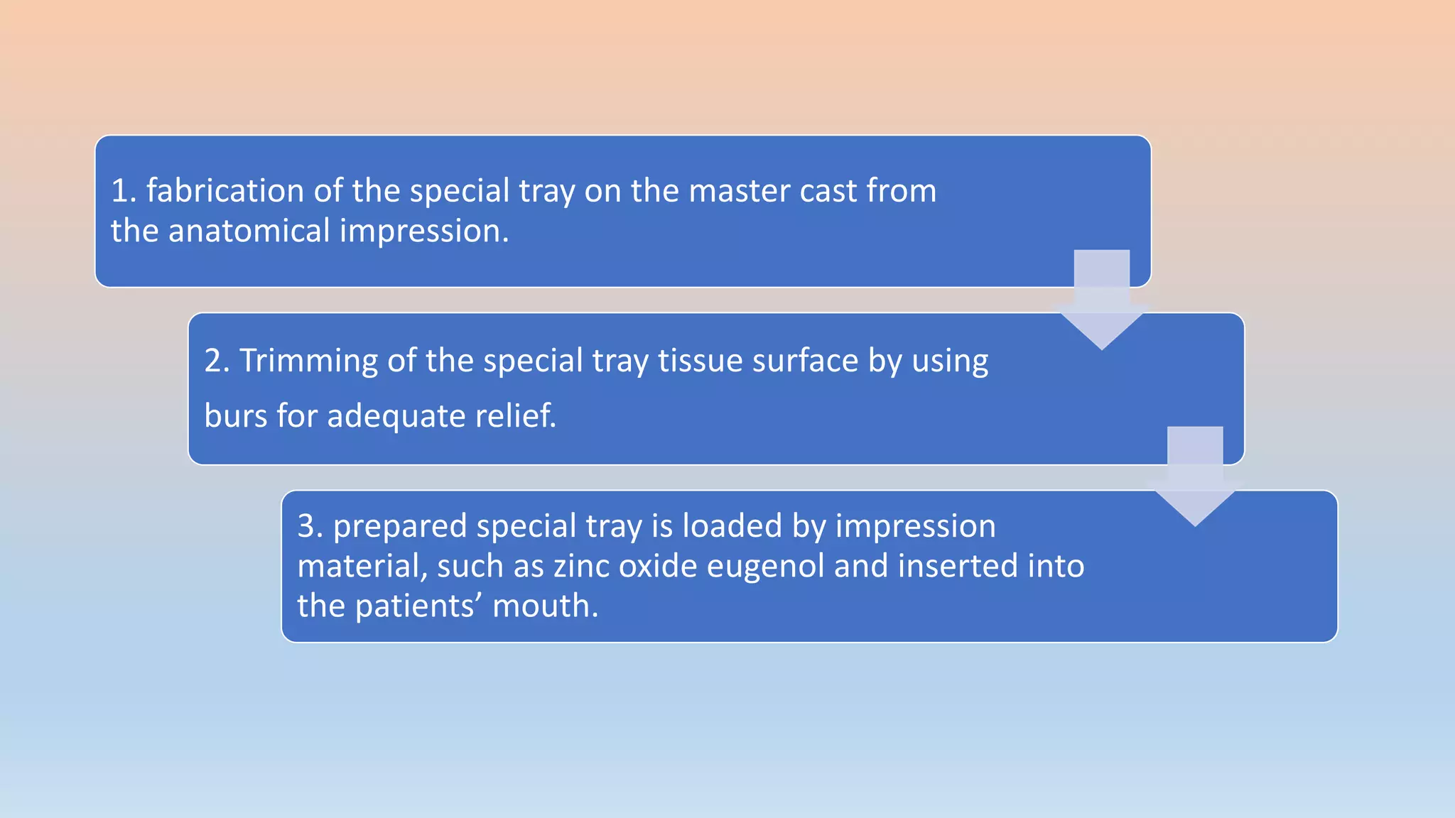 1. fabrication of the special tray on the master cast from
the anatomical impression.
2. Trimming of the special tray tissue surface by using
burs for adequate relief.
3. prepared special tray is loaded by impression
material, such as zinc oxide eugenol and inserted into
the patients’ mouth.
 