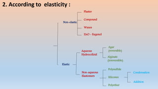Non-elastic
Elastic
Aqueous
Hydrocolloid
Non-aqueous
Elastomers
Polysulfide
Silicones
Polyether
Condensation
Addition
Agar
(reversible)
Alginate
(irreversible)
Plaster
Compound
ZnO - Eugenol
Waxes
2. According to elasticity :
 