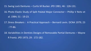 15. Swing Lock Dentures – Curtis M Bucker. JPD 1981; 46 : 126-131.
16. Photo Elastic Study of Split Palatal Major Connector – Phillip V Reitz et
al. 1984; 51 : 19-23.
17. Stress Breakers : A Practical Approach – Bernard Levin. DCNA 1979; 23
: 77-86.
18. Variabilities in Dentists Designs of Removable Partial Dentures – Wayne
R Frantz. JPD 1973; 29 : 172-182.
 