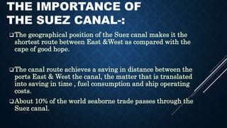 suez canal and world economy | PPT