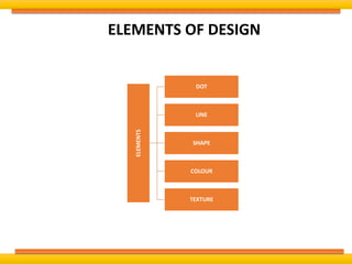 ELEMENTS OF DESIGN
ELEMENTS
DOT
LINE
SHAPE
COLOUR
TEXTURE
 