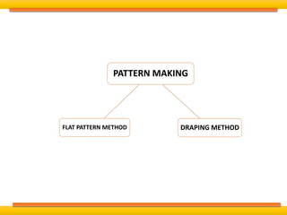 PATTERN MAKING
DRAPING METHODFLAT PATTERN METHOD
 