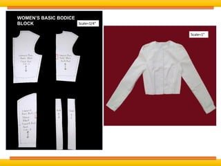 WOMEN’S BASIC BODICE
BLOCK Scale=1/4”
Scale=1”
 