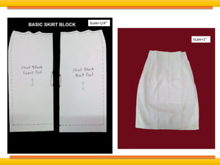 BASIC SKIRT BLOCK Scale=1/4”
Scale=1”
 