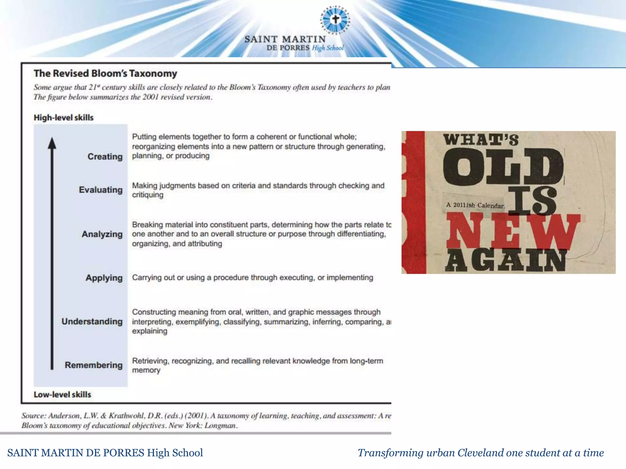 SAINT MARTIN DE PORRES High School   Transforming urban Cleveland one student at a time
 