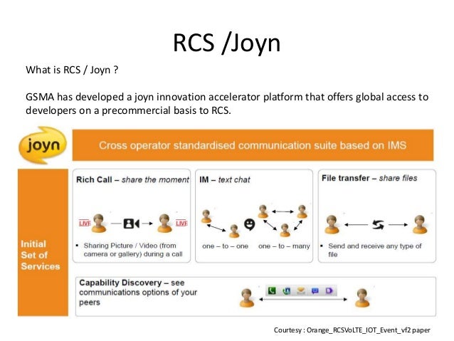 Rich communication suite