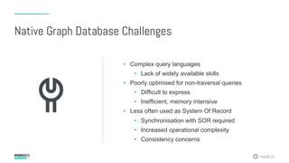 #MDBE16
Native Graph Database Challenges
•  Complex query languages
•  Lack of widely available skills
•  Poorly optimised for non-traversal queries
•  Difficult to express
•  Inefficient, memory intensive
•  Less often used as System Of Record
•  Synchronisation with SOR required
•  Increased operational complexity
•  Consistency concerns
 