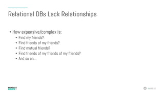 #MDBE16
Relational DBs Lack Relationships
•  How expensive/complex is:
•  Find my friends?
•  Find friends of my friends?
•  Find mutual friends?
•  Find friends of my friends of my friends?
•  And so on…
 