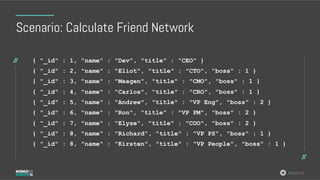#MDBE16
Scenario: Calculate Friend Network
{ "_id" : 1, "name" : "Dev", "title" : "CEO" }
{ "_id" : 2, "name" : "Eliot", "title" : "CTO", "boss" : 1 }
{ "_id" : 3, "name" : "Meagen", "title" : "CMO", "boss" : 1 }
{ "_id" : 4, "name" : "Carlos", "title" : "CRO", "boss" : 1 }
{ "_id" : 5, "name" : "Andrew", "title" : "VP Eng", "boss" : 2 }
{ "_id" : 6, "name" : "Ron", "title" : "VP PM", "boss" : 2 }
{ "_id" : 7, "name" : "Elyse", "title" : "COO", "boss" : 2 }
{ "_id" : 8, "name" : "Richard", "title" : "VP PS", "boss" : 1 }
{ "_id" : 8, "name" : "Kirsten", "title" : "VP People", "boss" : 1 }
 