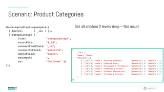 #MDBE16
Scenario: Product Categories
Get all children 2 levels deep – flat result
 