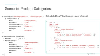 #MDBE16
Scenario: Product Categories
Get all children 2 levels deep – nested result
 