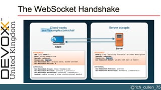 Top 10 real life WebSocket use cases & experiences - Devoxx UK 2015 | PDF