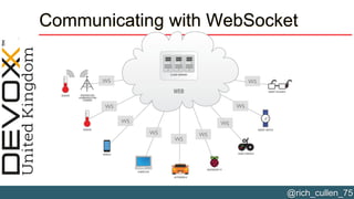 Top 10 real life WebSocket use cases & experiences - Devoxx UK 2015 | PDF