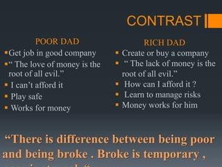 Poor Father Works Rich Dad poor dad.pptx